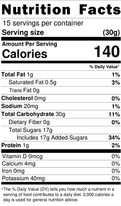 Green Apple Twists Nutrition Facts